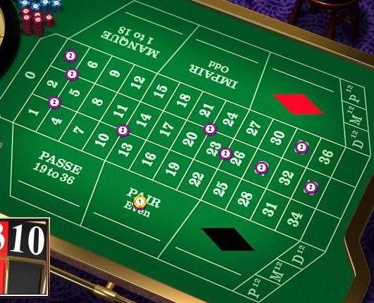 Best Numbers To Pick On A Roulette Table